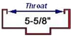 5-5/8" Throat