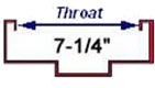 7-1/4" Throat